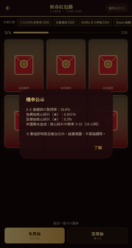 機率公示對話框：各碎片真實中獎率